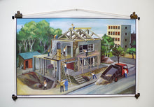 Load image into Gallery viewer, 1960&#39;s French &#39;Oge-Hachette&#39; Double-Sided Educational Poster No. 18 &amp; 24
